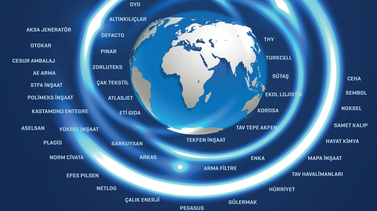 Türkiye Şirket Rehberi: Kurumsal Veri Tabanınızı Bugün Oluşturun